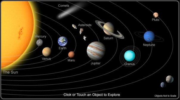 Image - Solar system.jpg